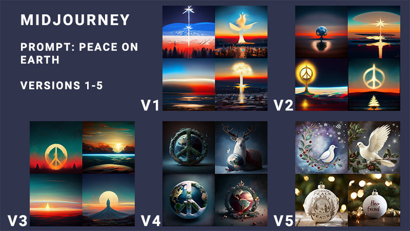 MidJourney Version comparison with Peace on Earth Prompt